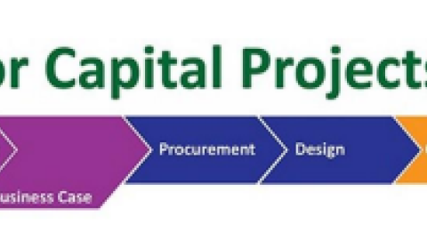 Major Capital Projects Business Phases graphic