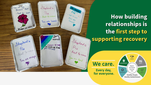 how building relationships is the first step to supporting recovery