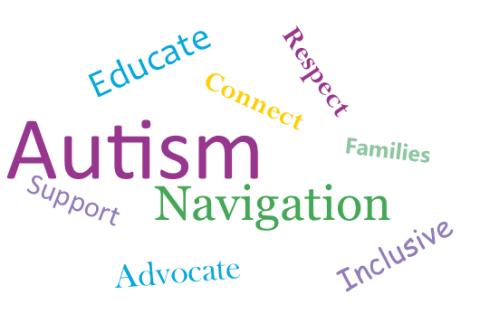 Saskatchewan Autism Navigation | SaskHealthAuthority