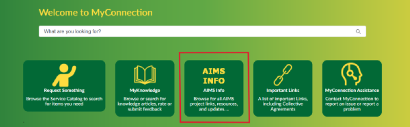 AIMS info page graphic